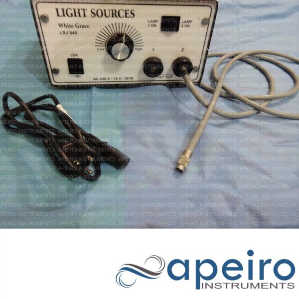 Led Light Source For Fiber Optics Tools
