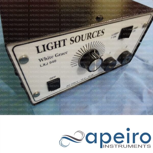 Led Light Source For Fiber Optics Tools