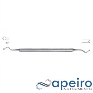 Lindorf Plate Holding Instruments